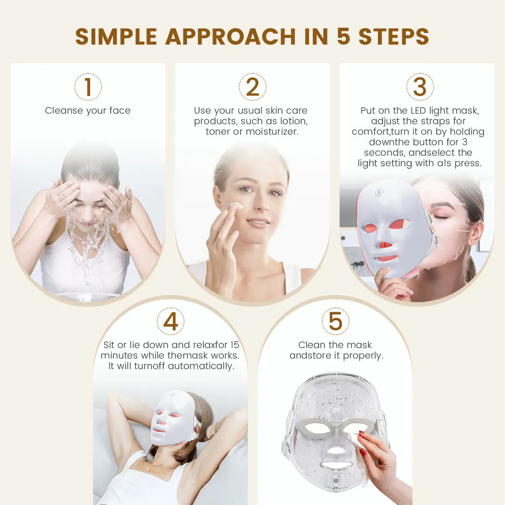 Red Light Therapy LED Face Mask for Skin Rejuvenation
