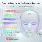 Red Light Therapy LED Face Mask for Skin Rejuvenation